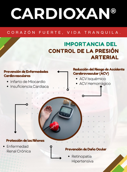 CARDIOXAN®